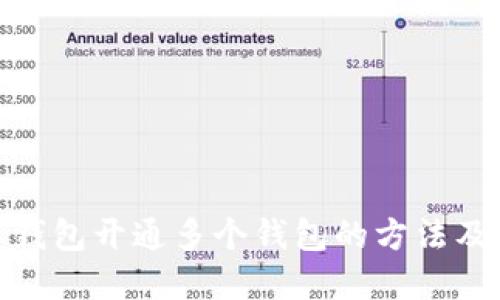 数字钱包开通多个钱包的方法及步骤