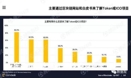 加密你的数币钱包，保障存储和交易安全