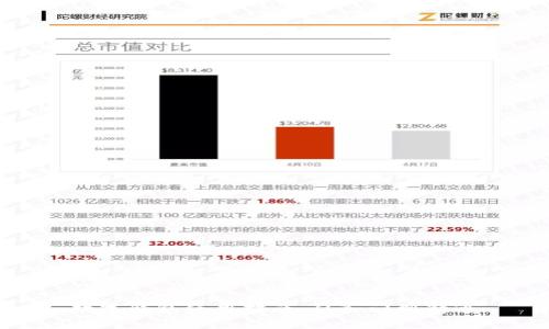 数字钱包使用指南：从入门到精通