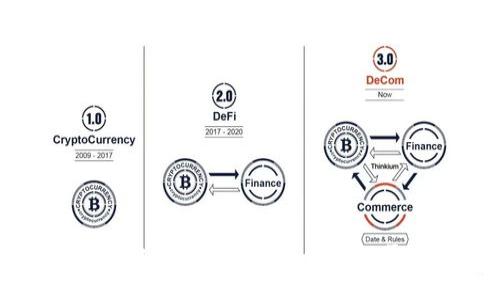 如何在两个手机上同时使用imToken