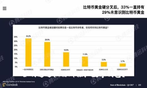 如何通过微信群推广数字钱包？