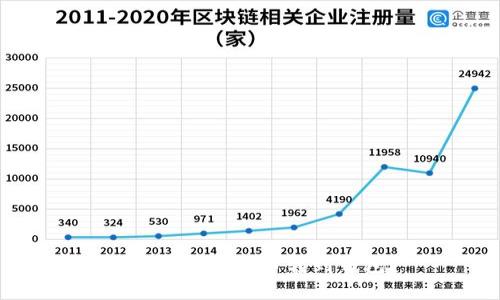 如何将加密货币转到钱包？