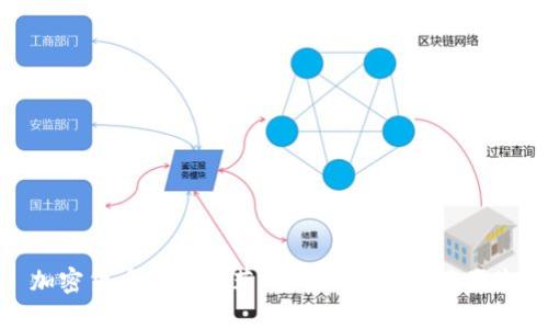 加密货币钱包推荐：安全、方便、使用便捷