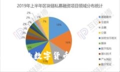 如何将 Gate.io 上的数字货币提取到 imToken 钱包中