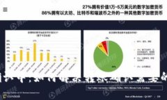 Imtoken转账确认中：如何解决转账确认需要的时间