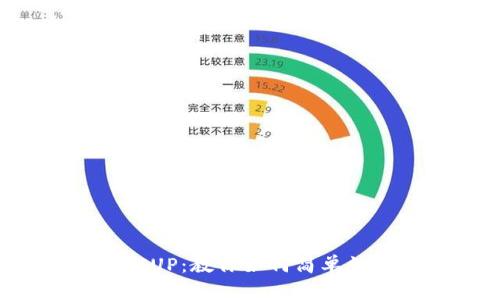 imToken转账CUP：教你如何简单快捷地转账CUP