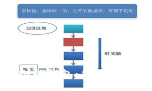 加密货币冷热钱包：您需要知道的一切