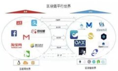 如何解除imToken钱包的多签设置