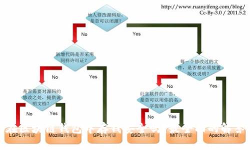 在区块链钱包中存钱安全吗？最全面的解答