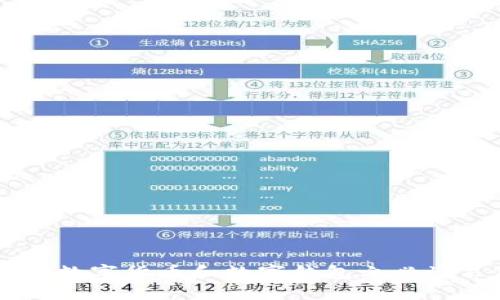 了解数字货币和数字钱包之必读书籍