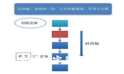 数字钱包aop：掌握加密货币的安全存储和使用