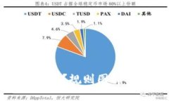 如何使用加密钱包？规则图解视频及详细介绍