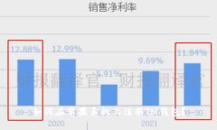 如何在苹果手机上注册IM钱包？