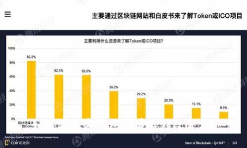 如何在数字钱包中匿名修改金额？