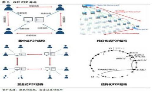 如何解决imtoken钱包网络错误问题