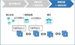 和im钱包类似的钱包推荐及介绍