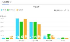 IM钱包和波场钱包-比较和使用哪个更好？