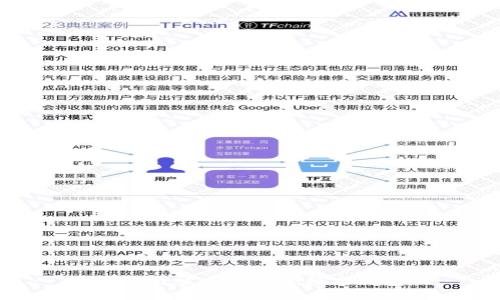 如何开发wotoken数字钱包