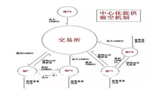 区块链钱包和地址：一切你需要知道的 