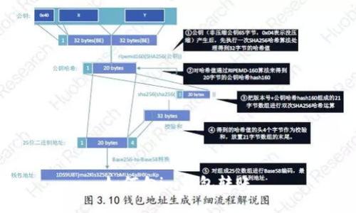 如何向im钱包转账