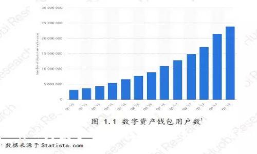 什么是数字钱包？数字钱包如何使用？