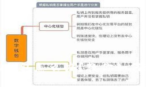 丢了 imToken 手机钱包怎么办？教你如何通过助记词找回资产