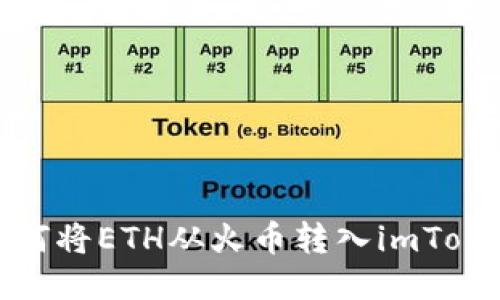 如何将ETH从火币转入imToken