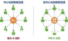 IM钱包入门指南：了解IM钱包的基础知识和使用技