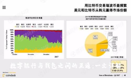 数字银行与钱包之间的互通：一文详解