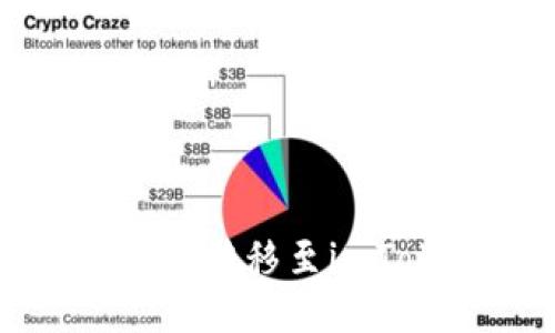 如何将狗币转移至imToken钱包