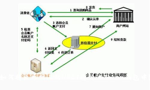 如何将火币网上的USDT转到imToken钱包中？