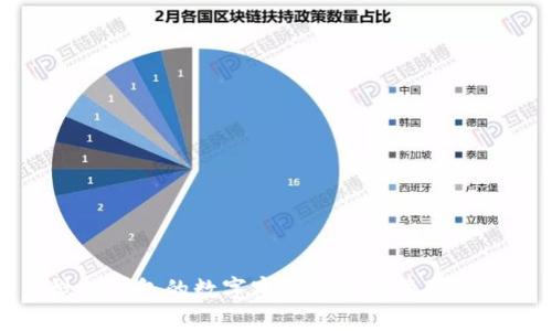 微信钱包的数字密码设置及管理方法