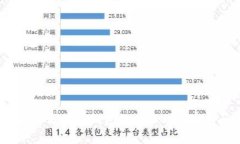 如何解决区块链钱包搜索不到商家的问题？