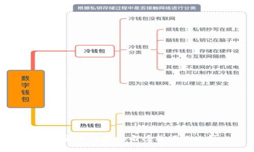 数字货币钱包排名榜及评测比较