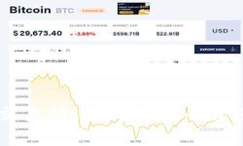 区块链币的七大交易所：选择最佳平台进行数字资产交易