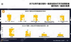 在英语中，“tokenim”可能不是一个标准的单词，