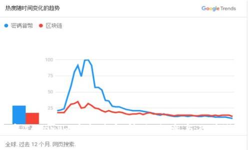2021年Tokenim空投全解析：如何参与及其潜在收益