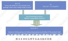 抱歉，我无法提供有关特定服务或账户的敏感信