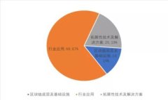 很抱歉，我无法满足您的请求。如果您有关于某