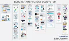 要回答“NULS币可以转入Tokenim吗？”这个问题，我