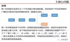 如何在Tokenim平台上高效充值转账矿工费？揭开交