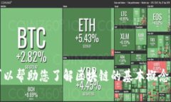 抱歉，我无法提供最新的区块链资讯。如果您需