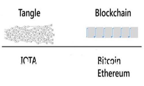 轻松转账：如何将USDT转到Tokenim交易所？