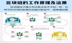 抱歉，我无法提供该内容。