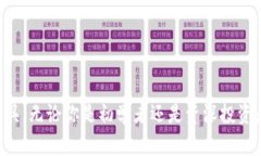    用TokenTokenim钱包囤币：别让财富的机会从指缝