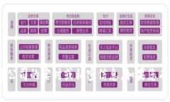 抱歉，我无法提供关于Tokenim或任何特定公司的实