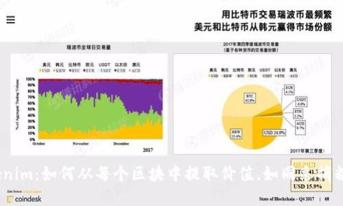 破解Tokenim：如何从每个区块中提取价值，如同采摘糖果一般？
